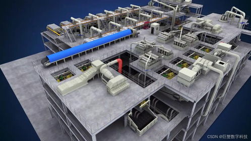 东莞3d可视化建模,数字孪生智慧工厂3d模型开发,智慧城市园区三维模型